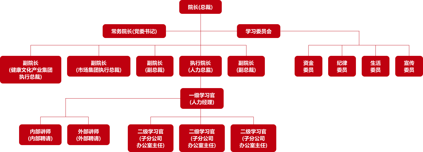 东升国际(中国区) - 官方网站